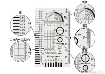 Thước đo vết nứt Niigata CM-C